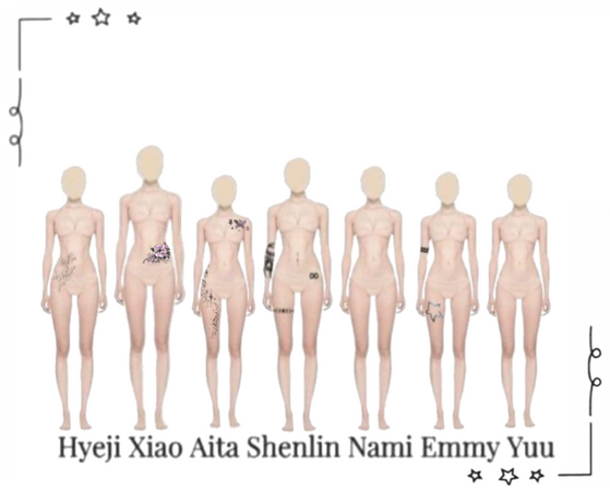 @ECLIPSE_Official_ OT7 Body Template