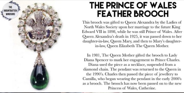 British Royal Family Jewelry
