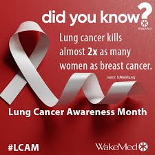 november lung cancer font