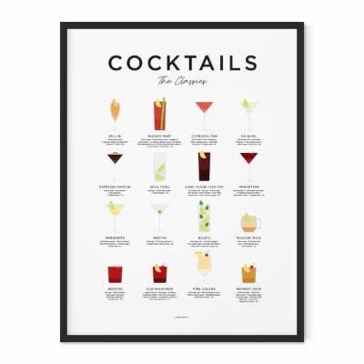 cocktail poster - Google Search