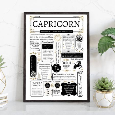 Personalised Capricorn Horoscope Star Sign Print By The Word Shack | notonthehighstreet.com