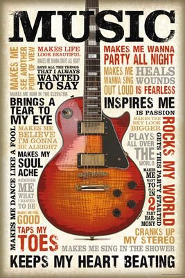 Music Is Passion Poster | EMP