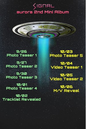 Aurora Signal Schedule