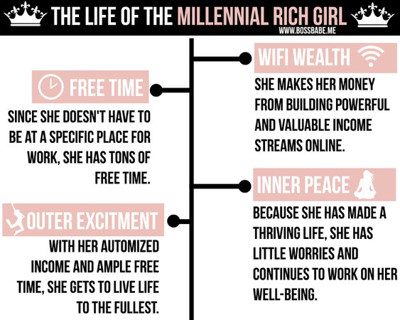 the-life-of-the-millennial-rich-girl-boss-babe