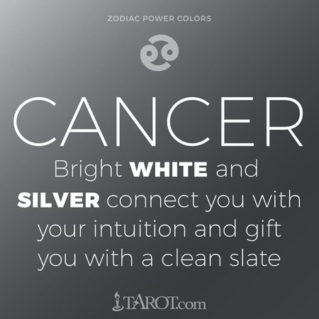 Cancer zodiac