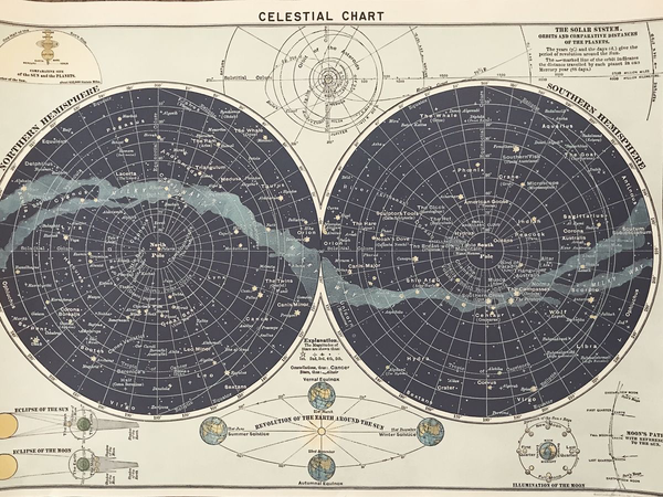 celestial chart