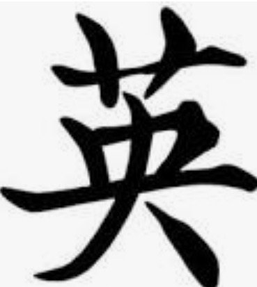 Chinese Character for Courage
