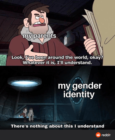 My Gender is Anomaly