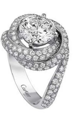 Cartier ring diamond