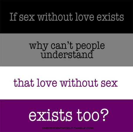 Asexual Quotes