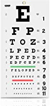 Amazon.com : Eye doctor chart