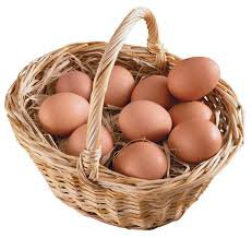basket of eggs - Google Search