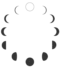 moon phase png - Google Search