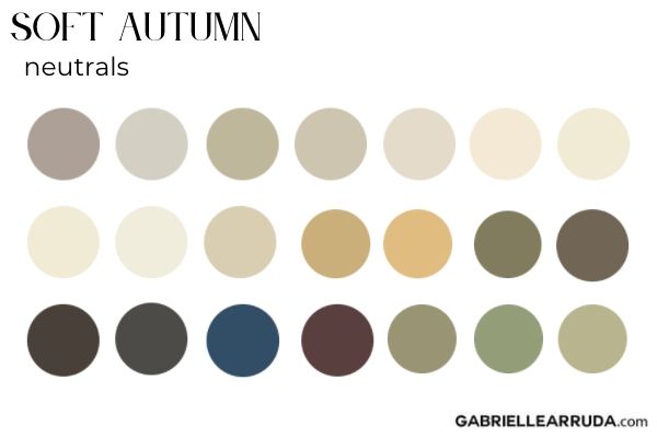 Soft Autumn: The Ultimate Guide - Gabrielle Arruda