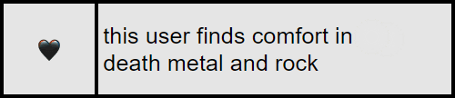 this user finds comfort in death metal and rock || sweetpeauserboxes.tumblr.com