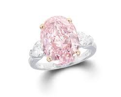 pink gem ring - Google Search