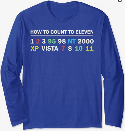 Amazon How To Count Windows LS T-Shirt