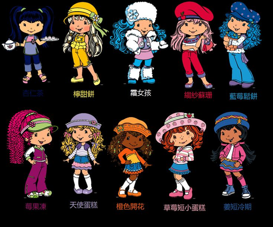 strawberry shortcut 2003 characters