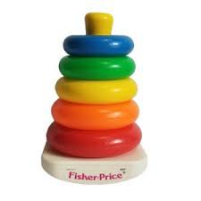 fisher price stacking rings vintage - Google Search