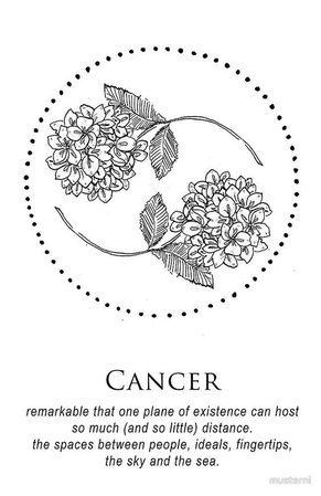 Cancer zodiac symbol
