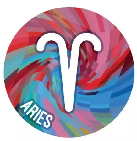 Aries Personality Traits and Sign Dates