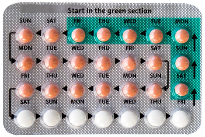 birth-control-pills.jpg (1200×800)