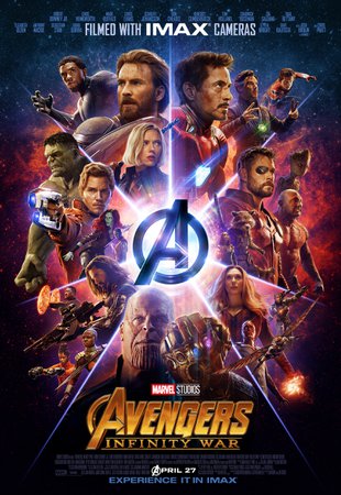 Avengers Infinity War – About The Pictures