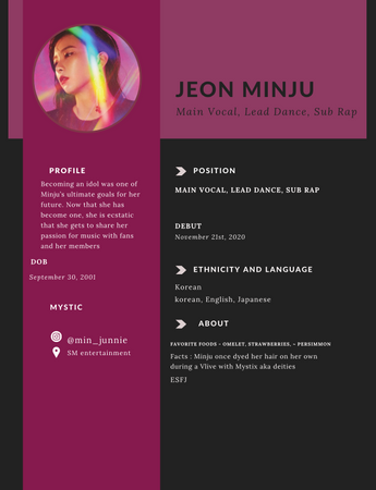 Jeon Minju - Intro page