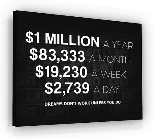 Amazon.com: 1 Million Dollars A Year Office Decor Wall Art Motivational Canvas Print Inspirational Success Entrepreneur Motivation Sign Millionaire Goal Money Talks (30" x 40") : CDs & Vinyl