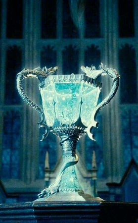 The Triwizard Cup | Harry Potter