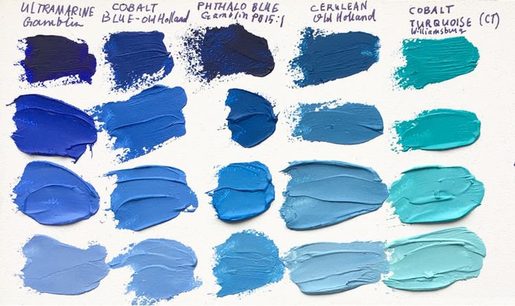 blue paint – Google Suche