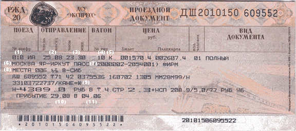 old russian train tickets - Google Search