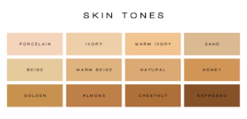 Skin Tones Range