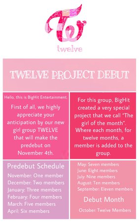 Twelve Project Debut (Fake Girl Group)