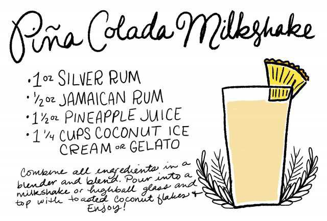 Pina Colada Milkshake