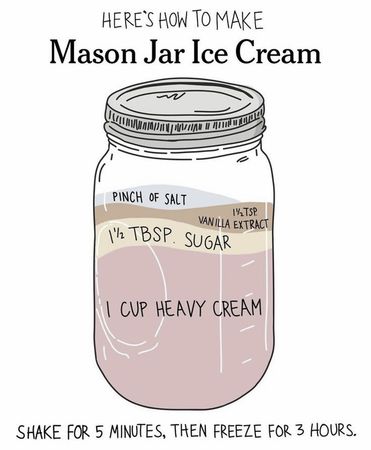 mason jar ice cream ♡