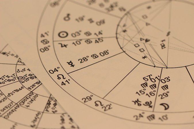 Astrology Divination Chart - Free photo on Pixabay