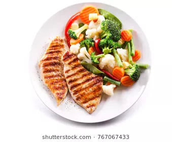 Google Image Result for https://image.shutterstock.com/image-photo/plate-grilled-chicken-vegetables-isolated-260nw-767067433.jpg