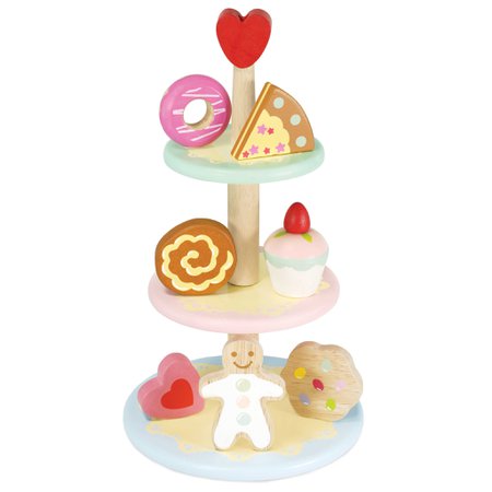 TV283-Cake-Stand-Cookie-Doughnut-Gingerbread-Cupcake-British-Tea.jpg (2048×2048)