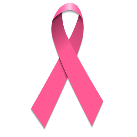 “The Copper Connection”: Understanding the Role of Copper in Breast Cancer Treatment and Prevention