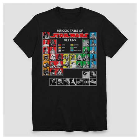 Men's Star Wars Short Sleeve Graphic T-Shirt Black : Target