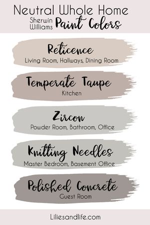 My Whole Home Paint Colors | Lilies and Life - Interior Decorating | Blog | Home Decor | DIY
