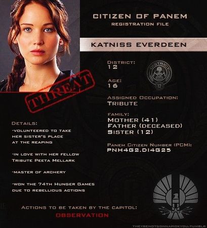 Hunger Games Registration File