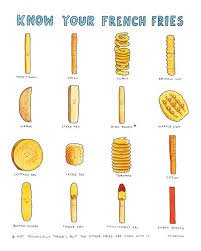 french fry quote - Google Search