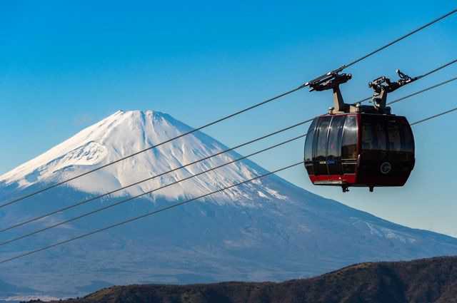 Mount Komagatake Cable Car