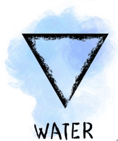 element water
