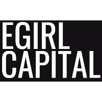 eGirl Capital Investor Profile: Portfolio & Exits | PitchBook