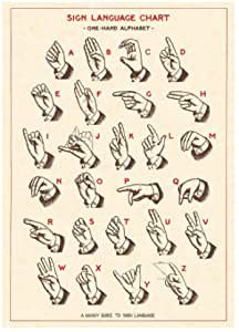 vintage sign language poster - Google Search