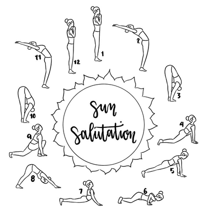 sun salutation yoga