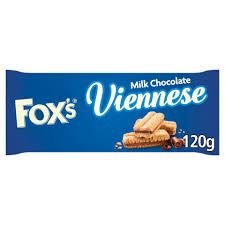viennese fingers - Google Search